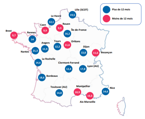 Carte de France indiquant les dÃ©lais d'Ã©coulement de l'offre commerciale de logement