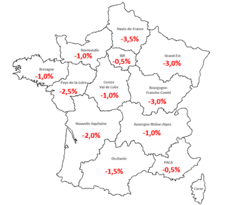 ActivitÃ© des artisans du bÃ¢timent en France au 4e trimestre
