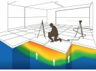 Floor Lift : relevage & stabilisation de dalles