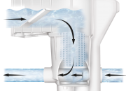 CIRCULATION DE L'EAU