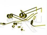 Torsion
