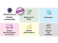 MétalContacts