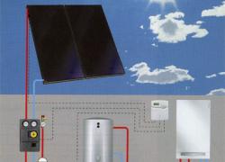 Énergies renouvelables : les exigences de la RT 2005