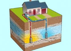Le marché de la géothermie demeure optimiste
