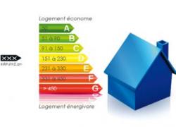 Comment imposer la rénovation énergétique des logements ?