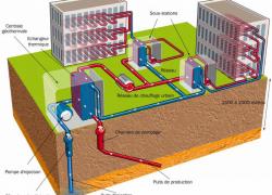 Le forage du futur réseau de chaleur géothermique de Bagneux a démarré