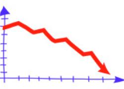 Pas de sortie de crise avant fin 2014