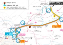 CDG Express: feu vert donné sous réserves