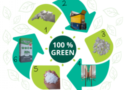 Pour 2026, Edilteco voit la vie en green avec moins de carbone et plus de performance