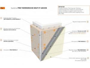 Système PRB Thermoroche