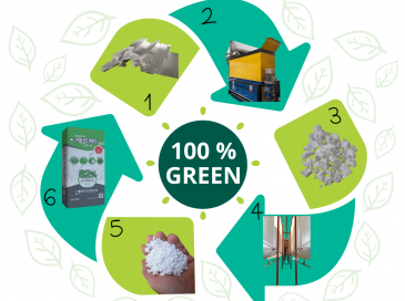 Pour 2026, Edilteco voit la vie en green avec moins de carbone et plus de performance