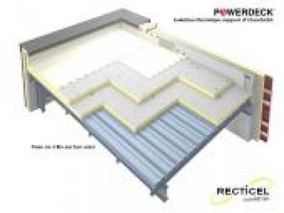 Powerdeck