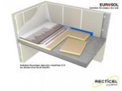 Eurosol