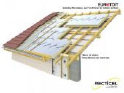 Eurotoit