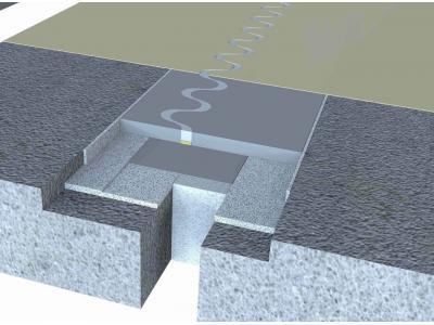 Sika® Floorjoint S