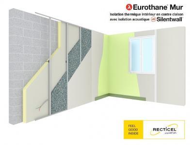 Eurothane® Mur