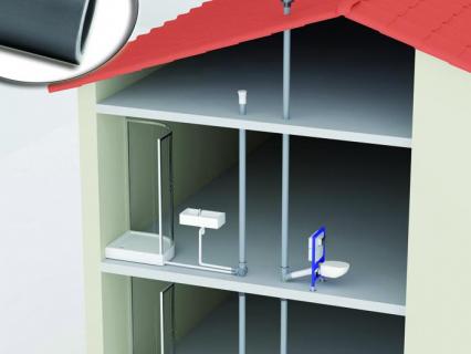 Comment protéger les équipements contre le bruit ?