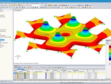 BIM, numérique, nouvelles technologies et innovations à Batimat 2017