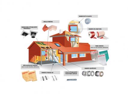 UBBINK France dévoile son Kit Complet Étanchéité à l’Air !