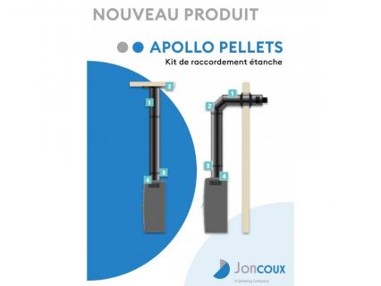 Découvrez nos kits de raccordement Apollo Pellets concentrique