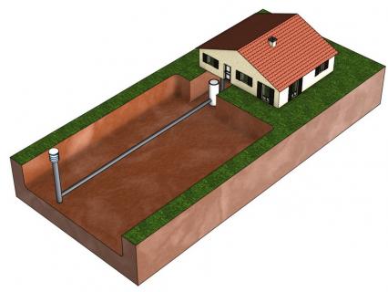 Le puits climatique devrait décoller avec la RE2020