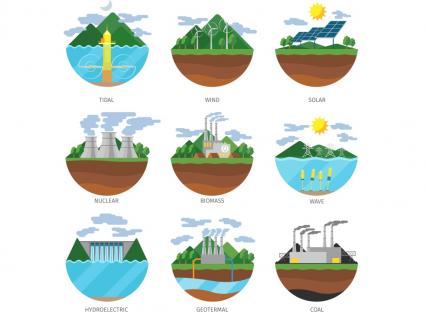 Légère croissance des émissions de CO2 des énergies fossiles en 2022 dans le monde