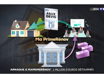 Fraude à MaPrimeRénov’ : la justice frappe fort contre un réseau organisé