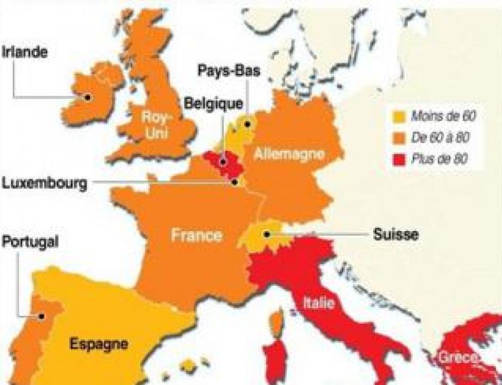 Immobilier : la dette européenne 