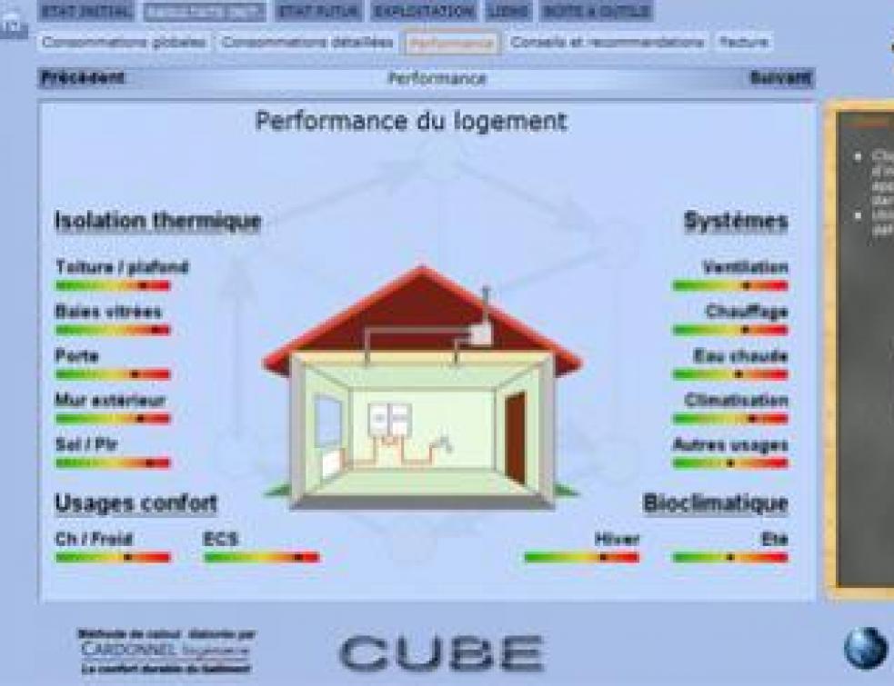 Rénovation énergétique : Comment trouver le bon équilibre ?