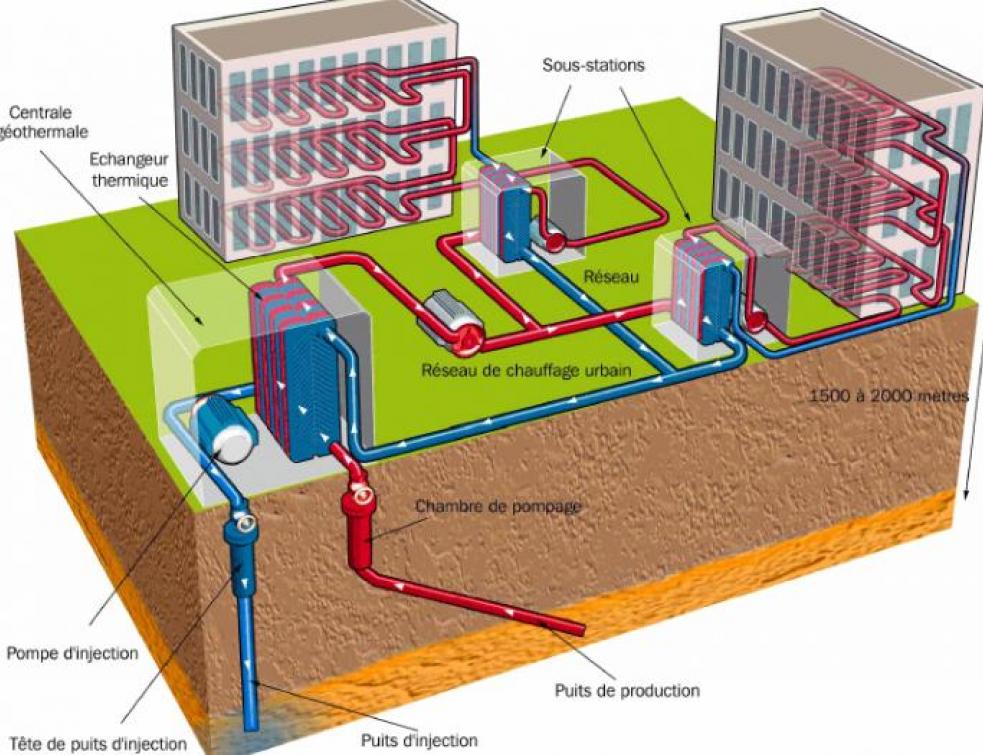 Le forage du futur réseau de chaleur géothermique de Bagneux a démarré