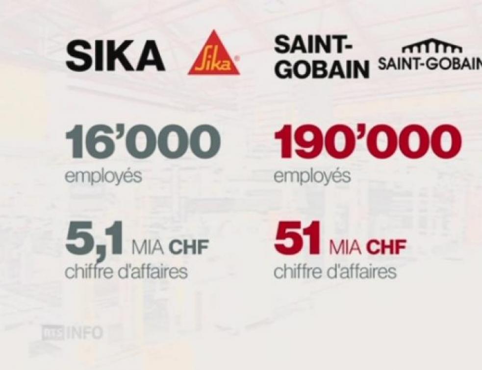 Sika-Saint-Gobain: nouvelle contestation de 140 cadres