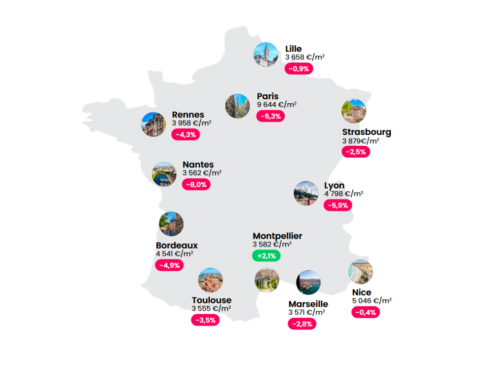 Plan de la France avec les prix de l'immobilier au m2 détaillés par grande ville.