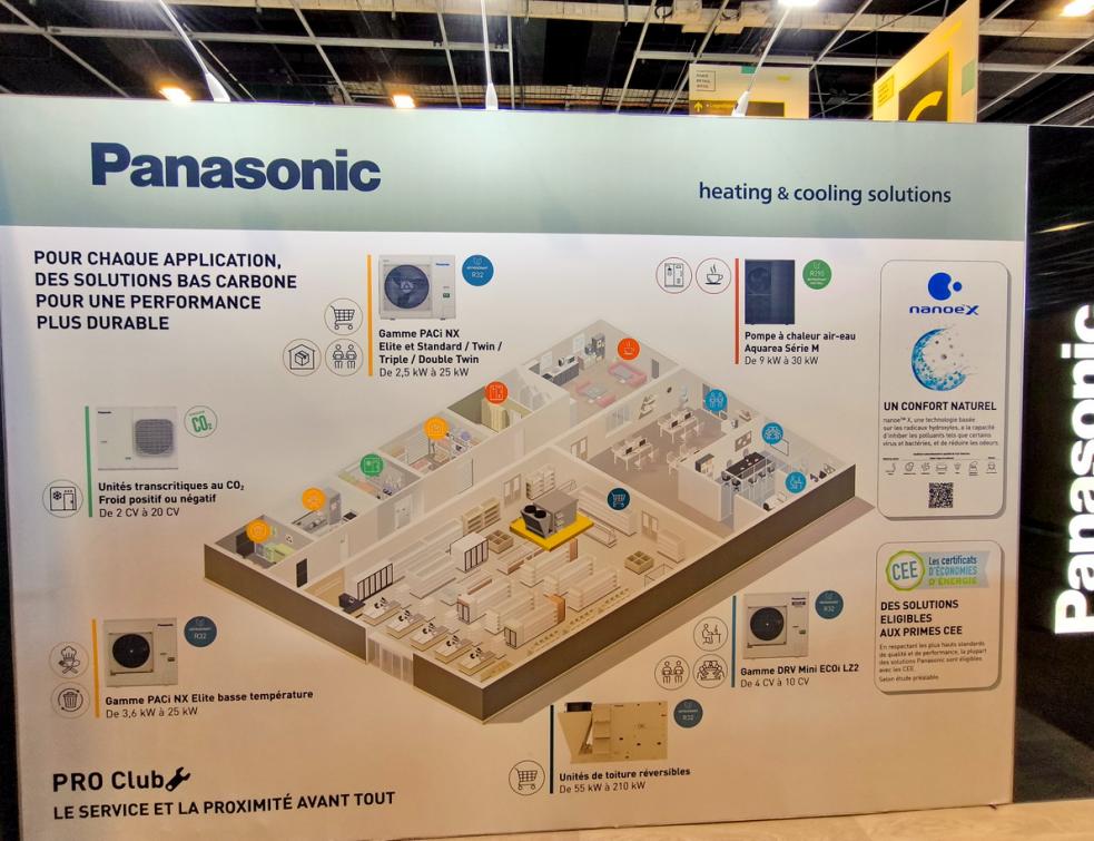 L'offre des solutions Panasonic rassemblées sur un panneau au salon Paris Retail Week mi-septembre 2024