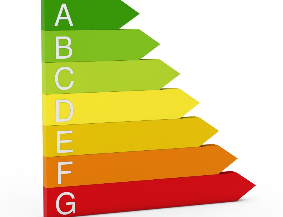 energie